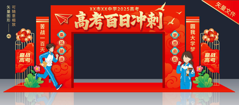 高考誓师龙门架