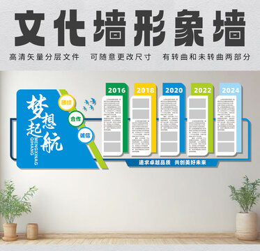 企业公司发展历程形象墙