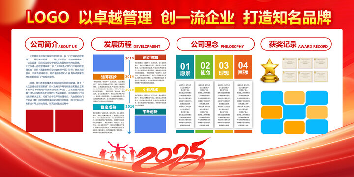 企业展板宣传栏