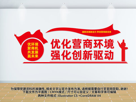 优化营商环境文化墙