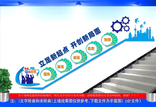 企业楼梯文化墙