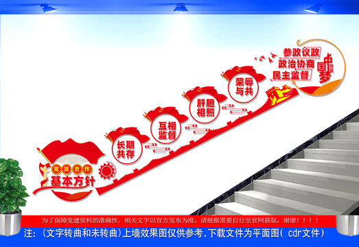 党派合作基本方针楼道文化墙
