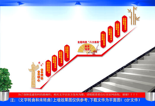 全面构建八大体系楼梯文化墙