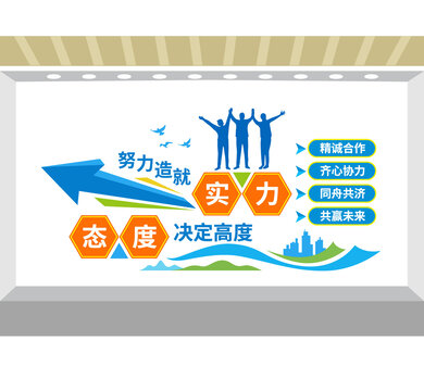 企业公司励志文化墙
