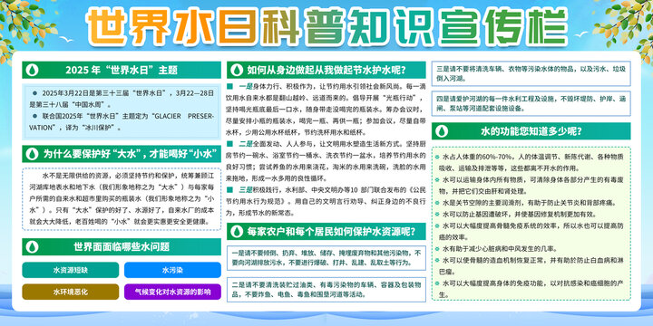 世界水日知识