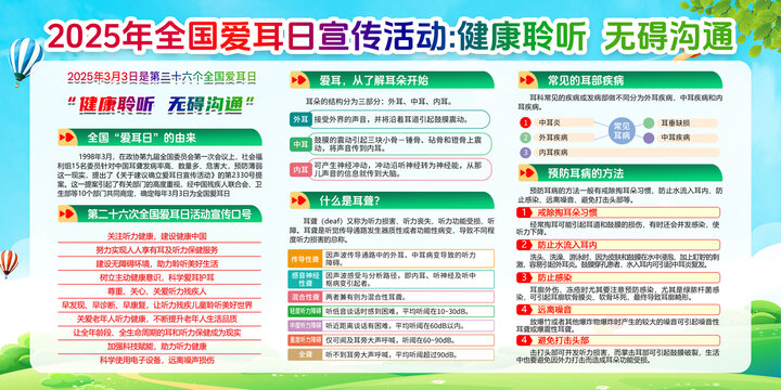 爱耳日