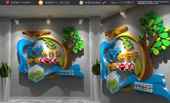 保护水资源文化墙