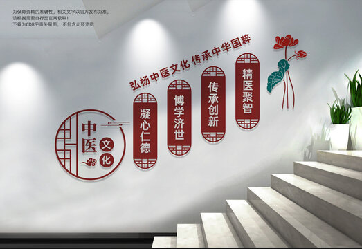 中医楼梯文化墙