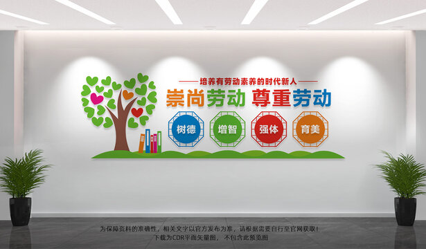 学校劳动文化墙