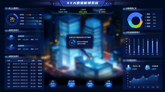 大数据可视化大屏设备管理