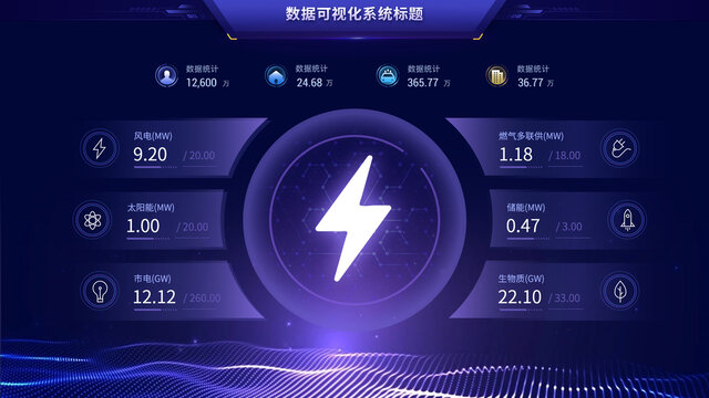 大数据可视化大屏引导页