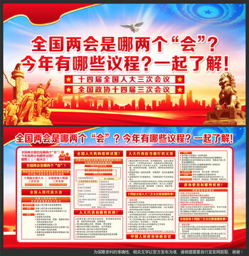 2025年全国两会