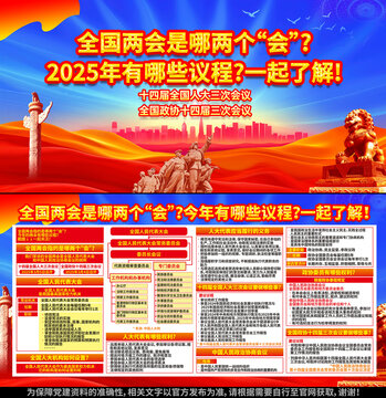 2025年全国两会
