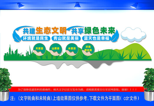 环境保护文化墙