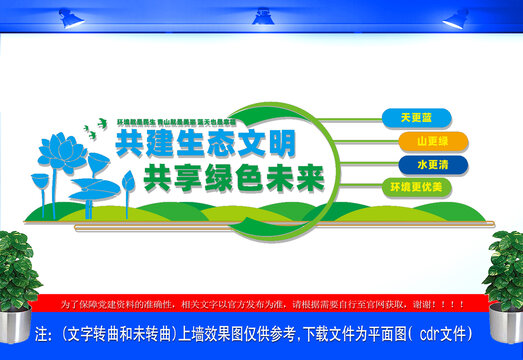 环境保护文化墙
