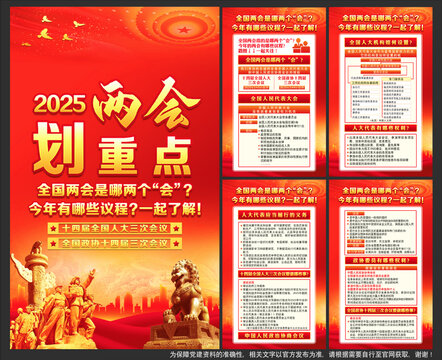 2025年全国两会
