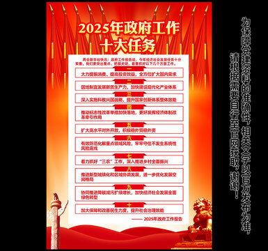 2025年政府工作十大任务