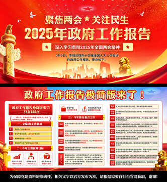 2025全国两会展板