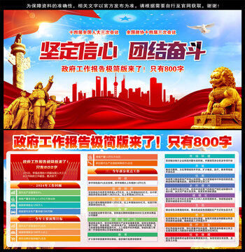 2025政府工作报告