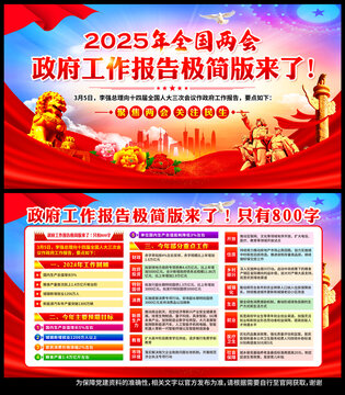 2025年两会