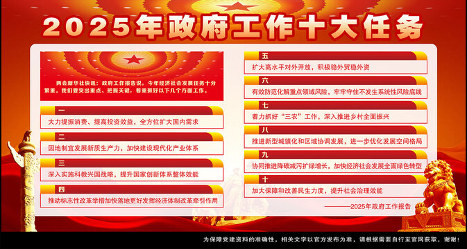 2025年政府工作报告