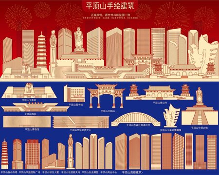 平顶山