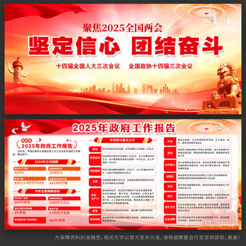 2025政府工作报告速览