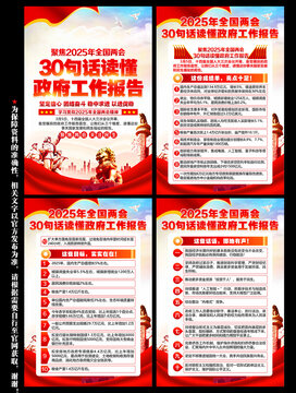 2025年两会