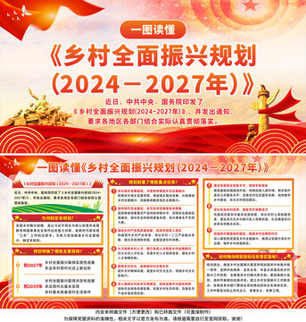 一图读懂乡村全面振兴规划