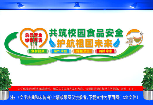 学校食堂安全文化墙