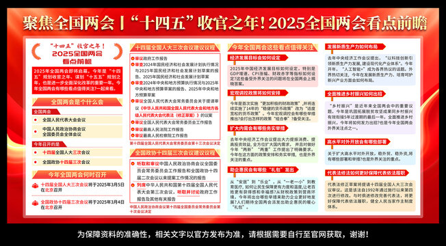 2025全国两会