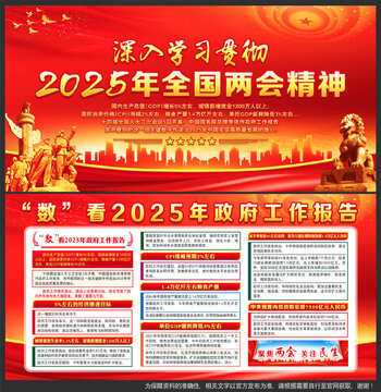 2025全国两会