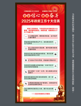 2025年政府工作十大任务
