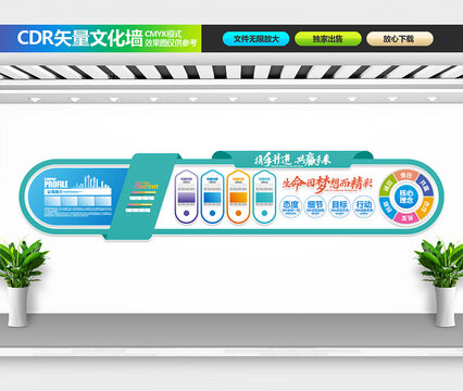企业文化墙