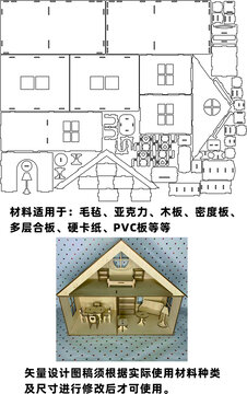 房子模型