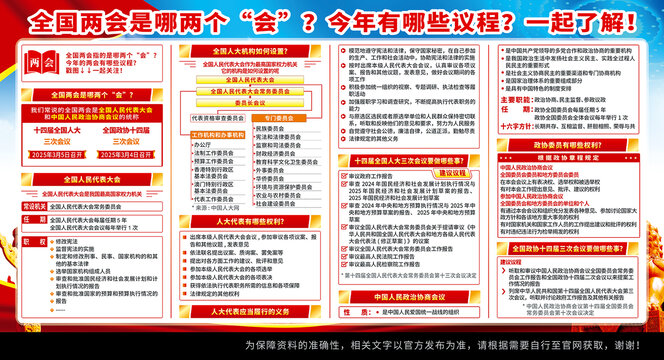 学习贯彻两会精神