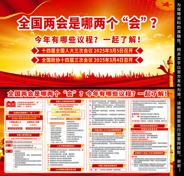 2025年全国两会