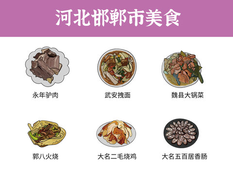 河北邯郸市美食图鉴