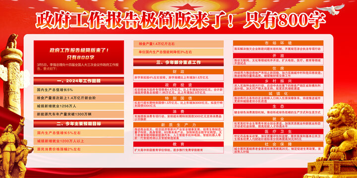 两会展板