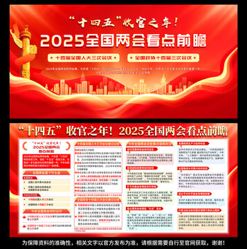 2025两会看点双面