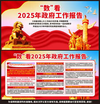 2025年政府工作报告