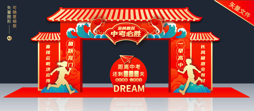 中考门楼