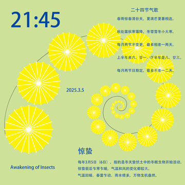 惊蛰