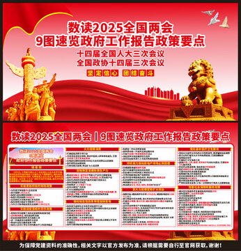 2025全国两会