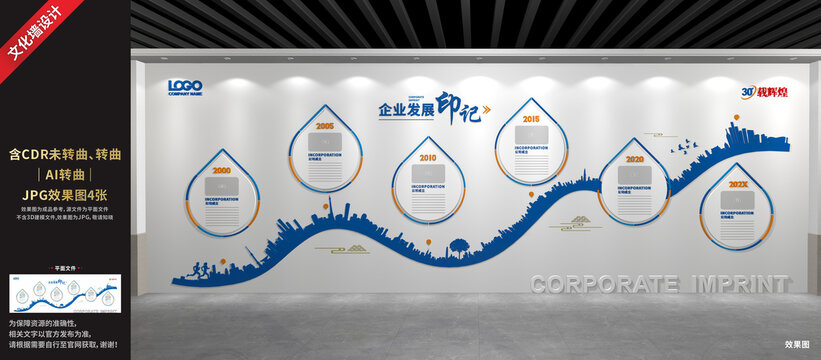 企业发展历程