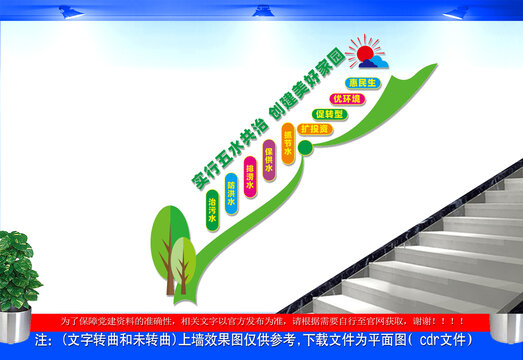 五水共治楼梯文化墙