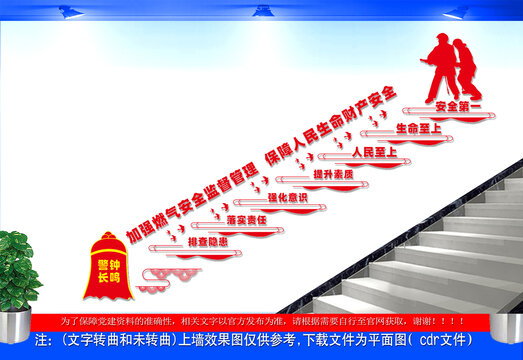 加强燃气安全监督管理楼梯文化墙