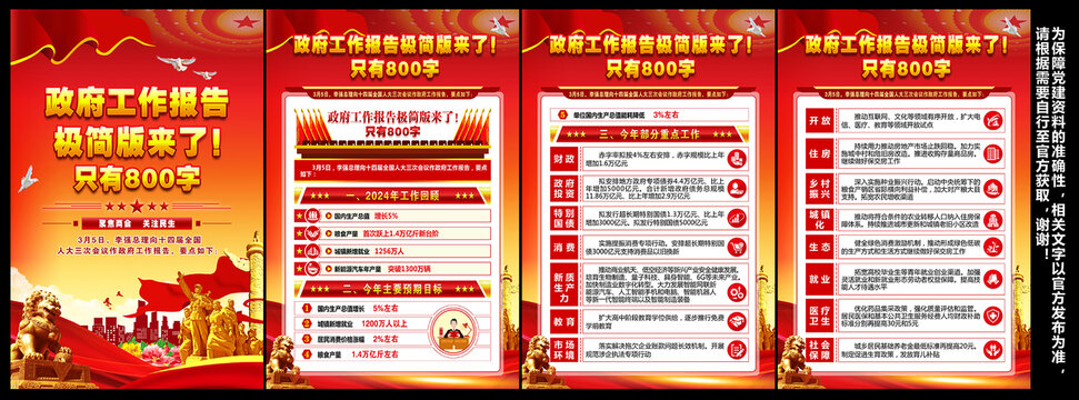 2025年政府工作报告