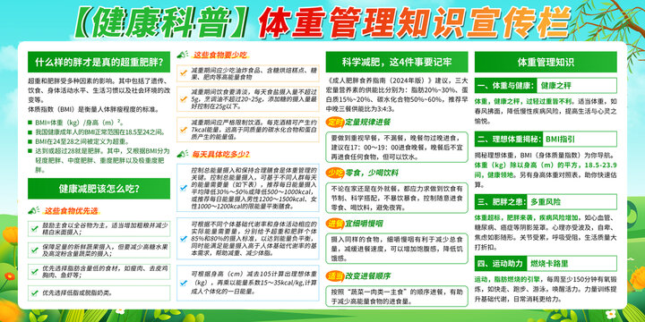 体重管理知识