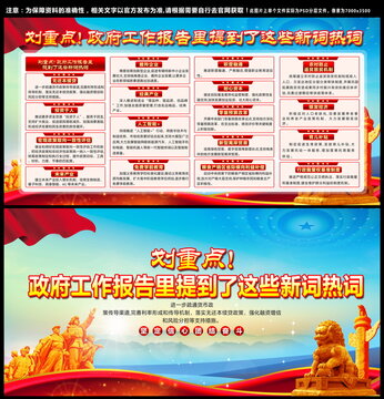 2025政府工作报告
